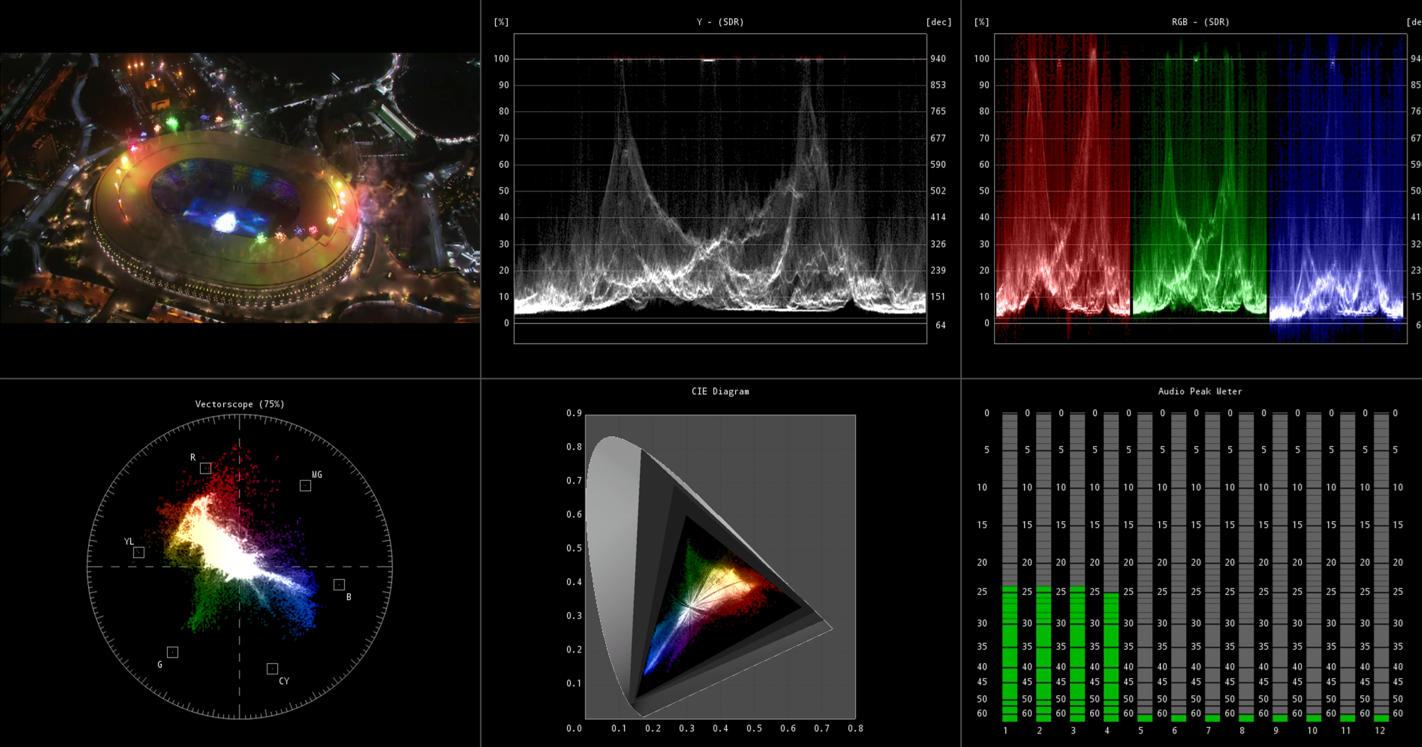 Waveform screenshot 0