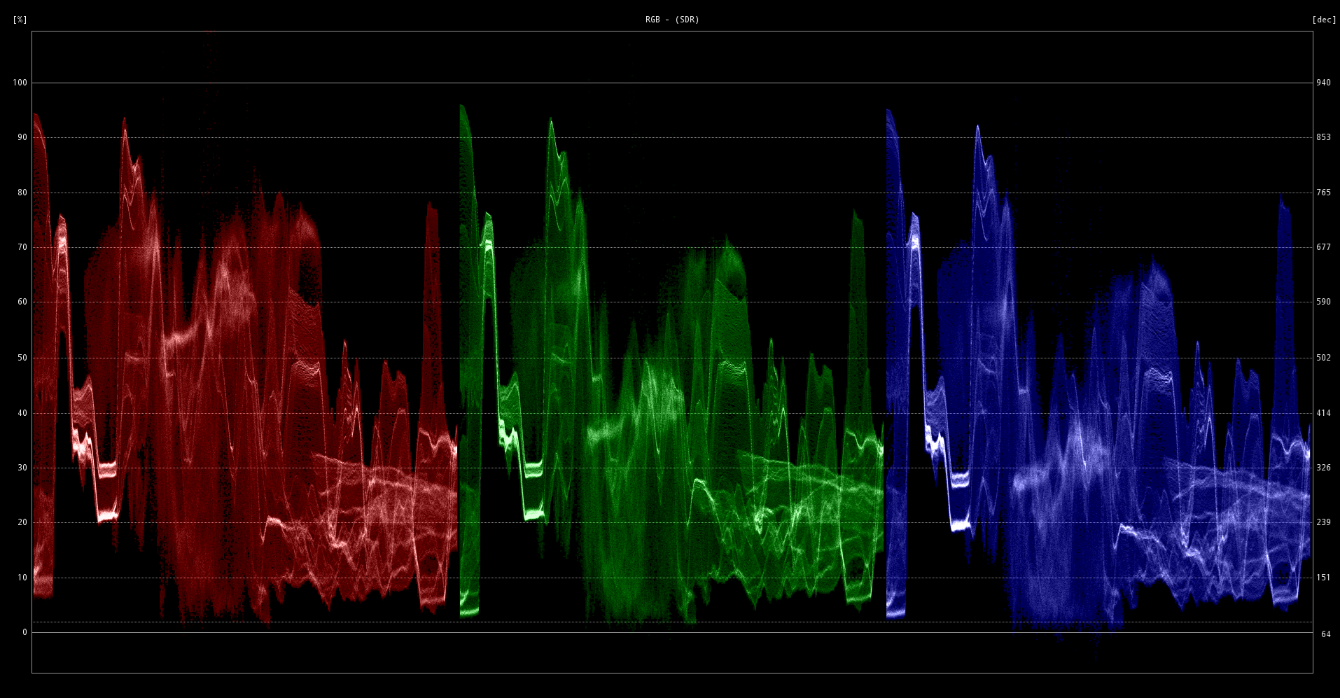 Waveform screenshot 1