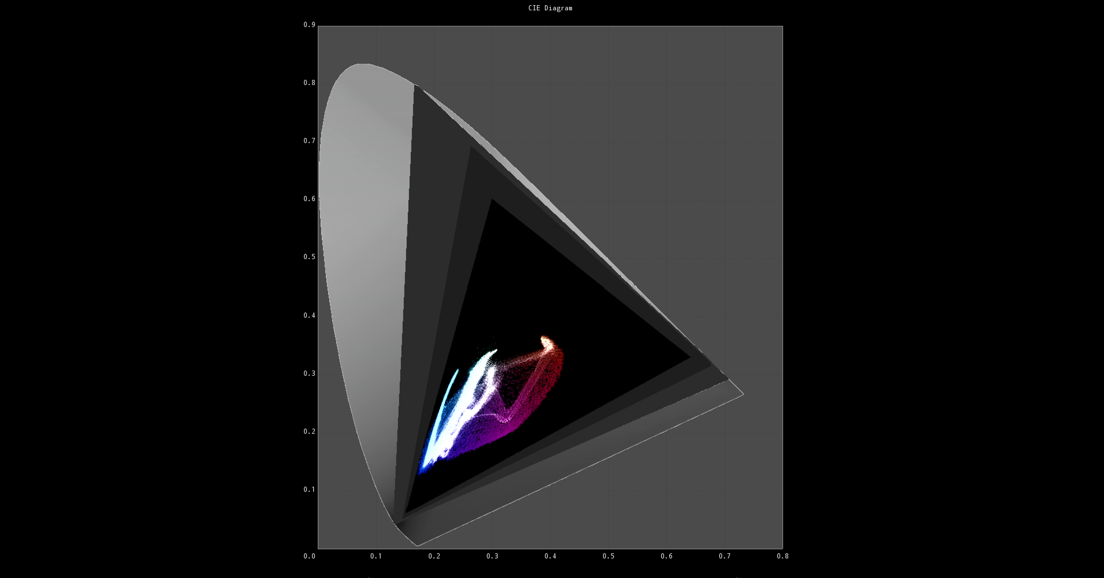 Waveform screenshot 4